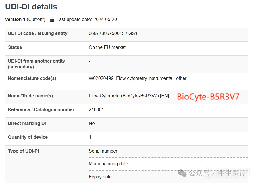 CE获证 | 中生医疗（临床型）流式细胞仪BioCyte成功获得欧盟CE认证！