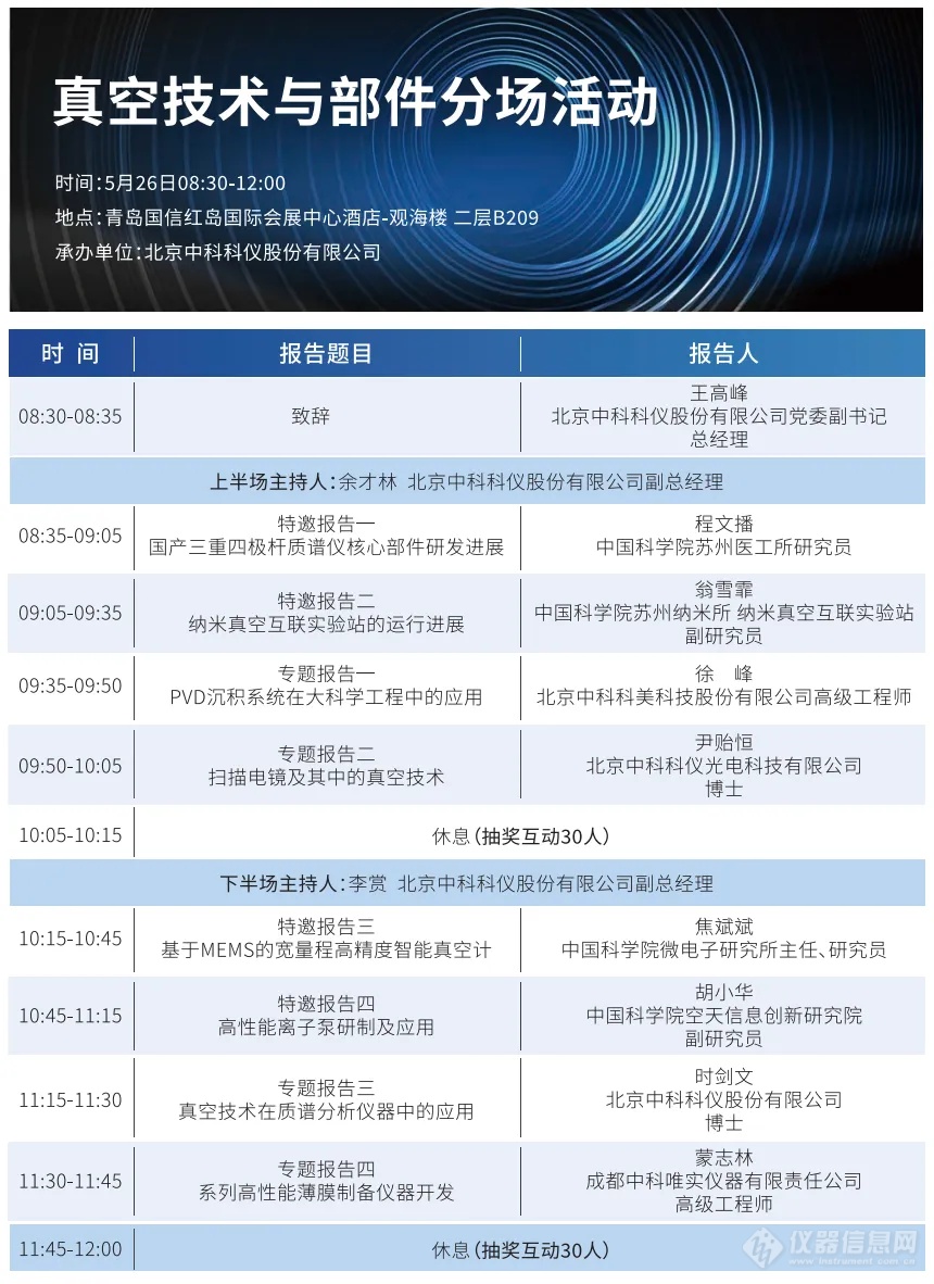 2024科学仪器开发者大会最新日程发布