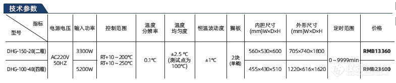 企业微信截图_17158470758381.png