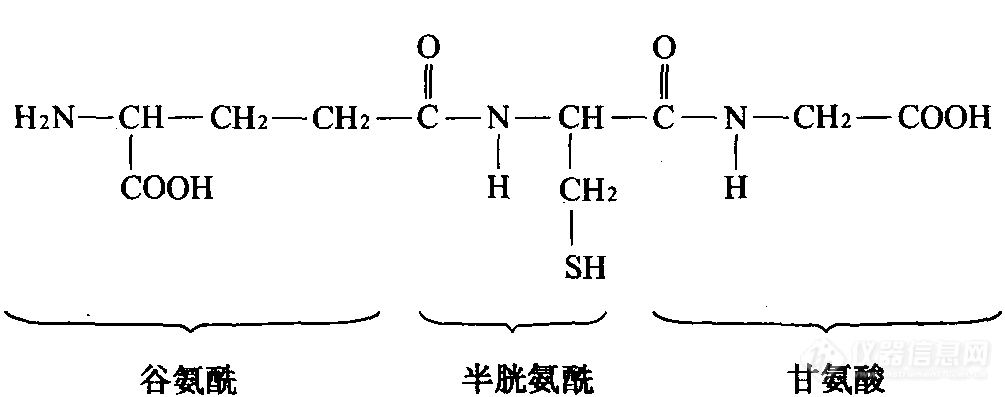 谷胱甘肽(GSH)的化学结构式