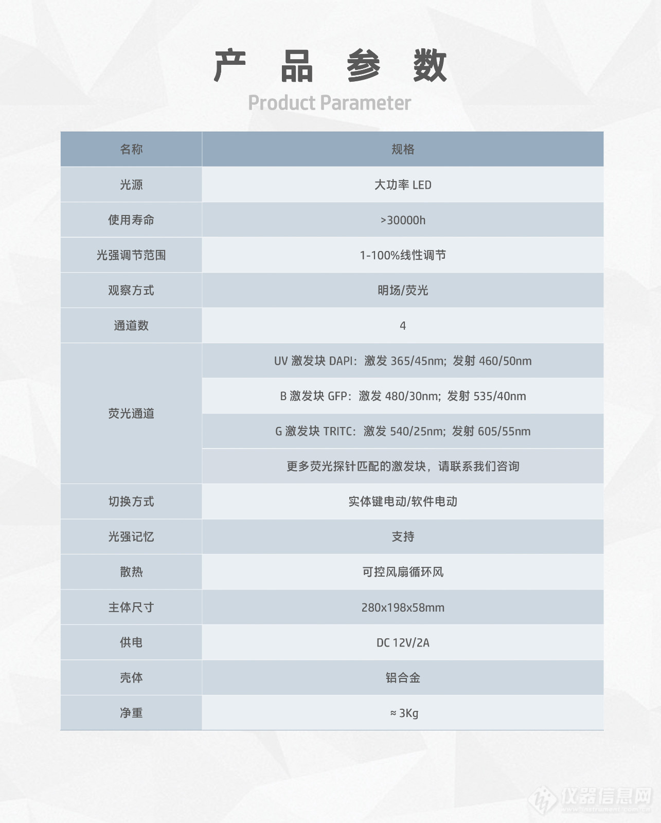 LED荧光模块奥林巴斯显微镜专用 BX-UVBG-E.jpg