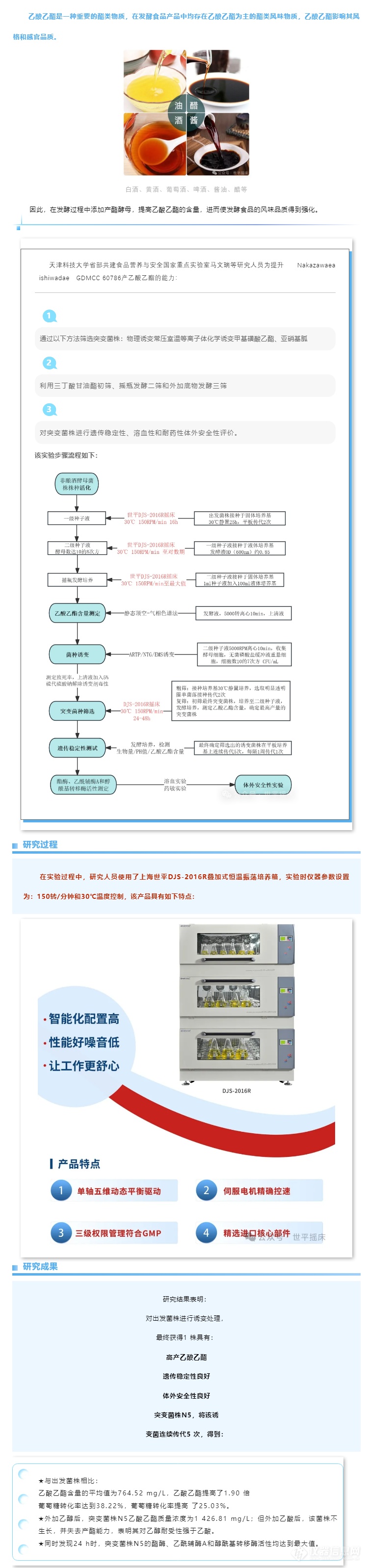 产品应用.png