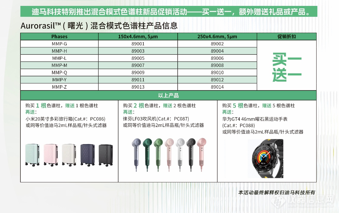 新品Aurorasil（曙光）混合模式色谱柱买1送1，还有好礼相送！