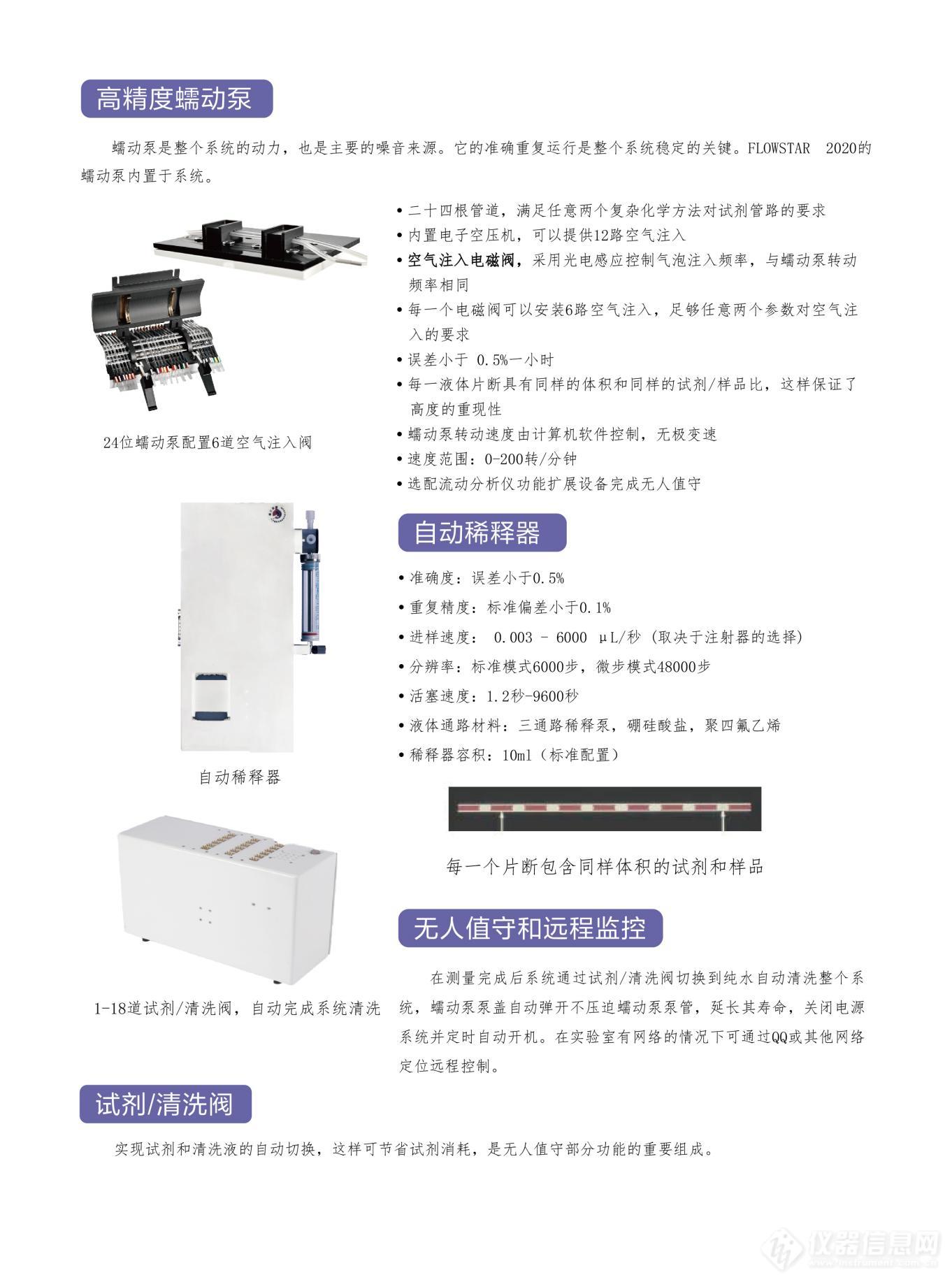 流动之星FLOWSTAR2020-伏米_04.jpg