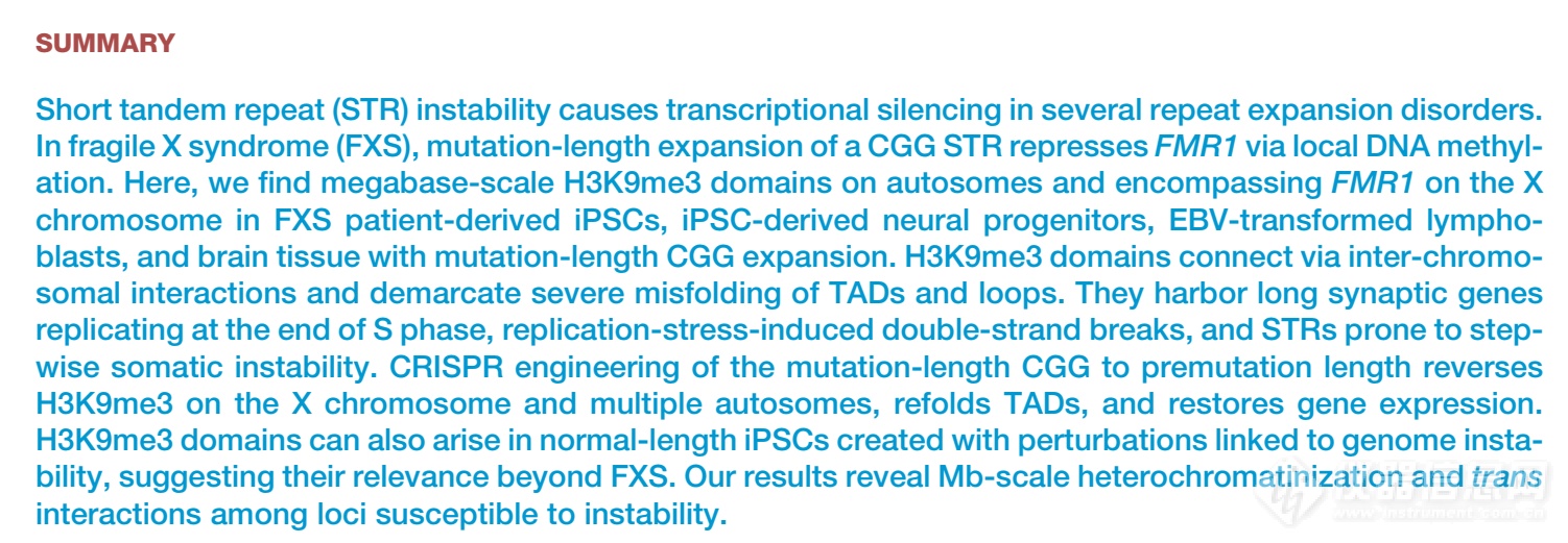 文献速递|全自动DNA片段回收仪用于揭示脆性X综合征中长突触基因的空间协调异染色质化