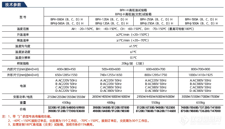 企业微信截图_17158493343826.png