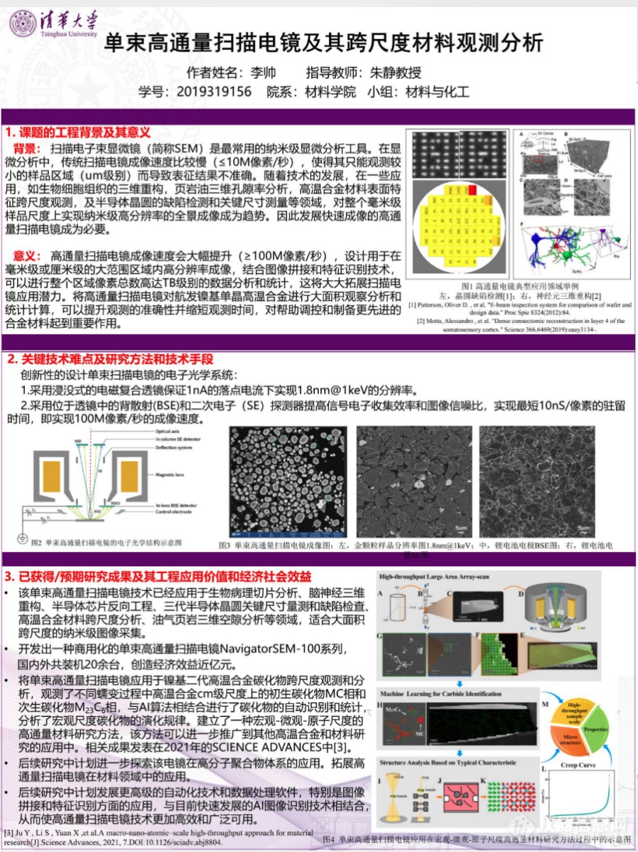 等离子体刻蚀机、PVD和扫描电镜等创新成果亮相2024清华大学工程博士论坛！