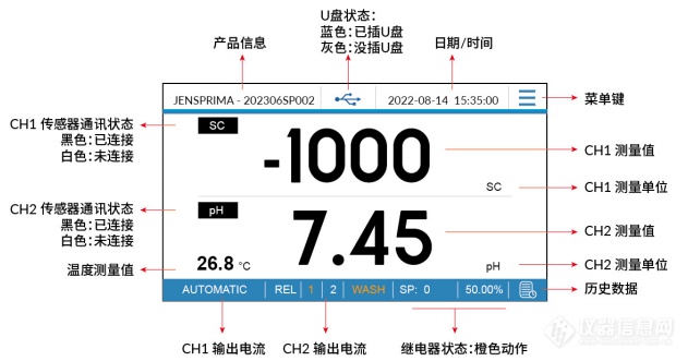 选型推荐 | 絮凝剂精确投加解决方案