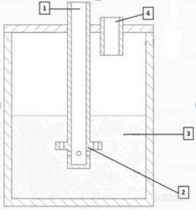 气溶胶发生器工作原理图