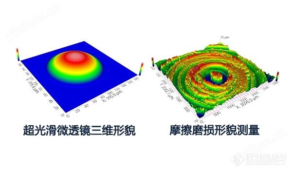 0.1nm分辨率白光干涉光学轮廓仪