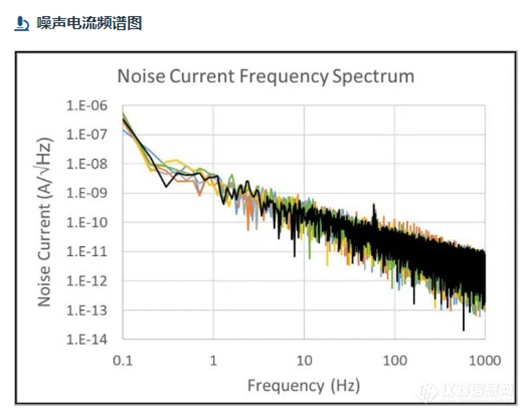 NanoLett.华中科大学唐江团队_柔性短波红外探测与成像