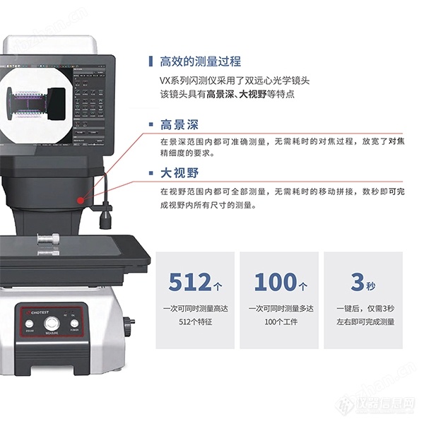 二维尺寸闪测仪