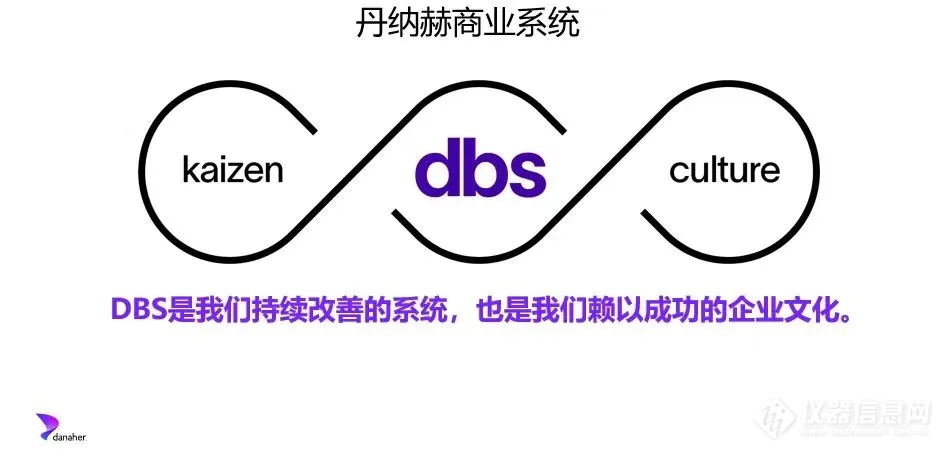 丹纳赫西部创新中心落户重庆两江新区，本土创新进程再添里程碑