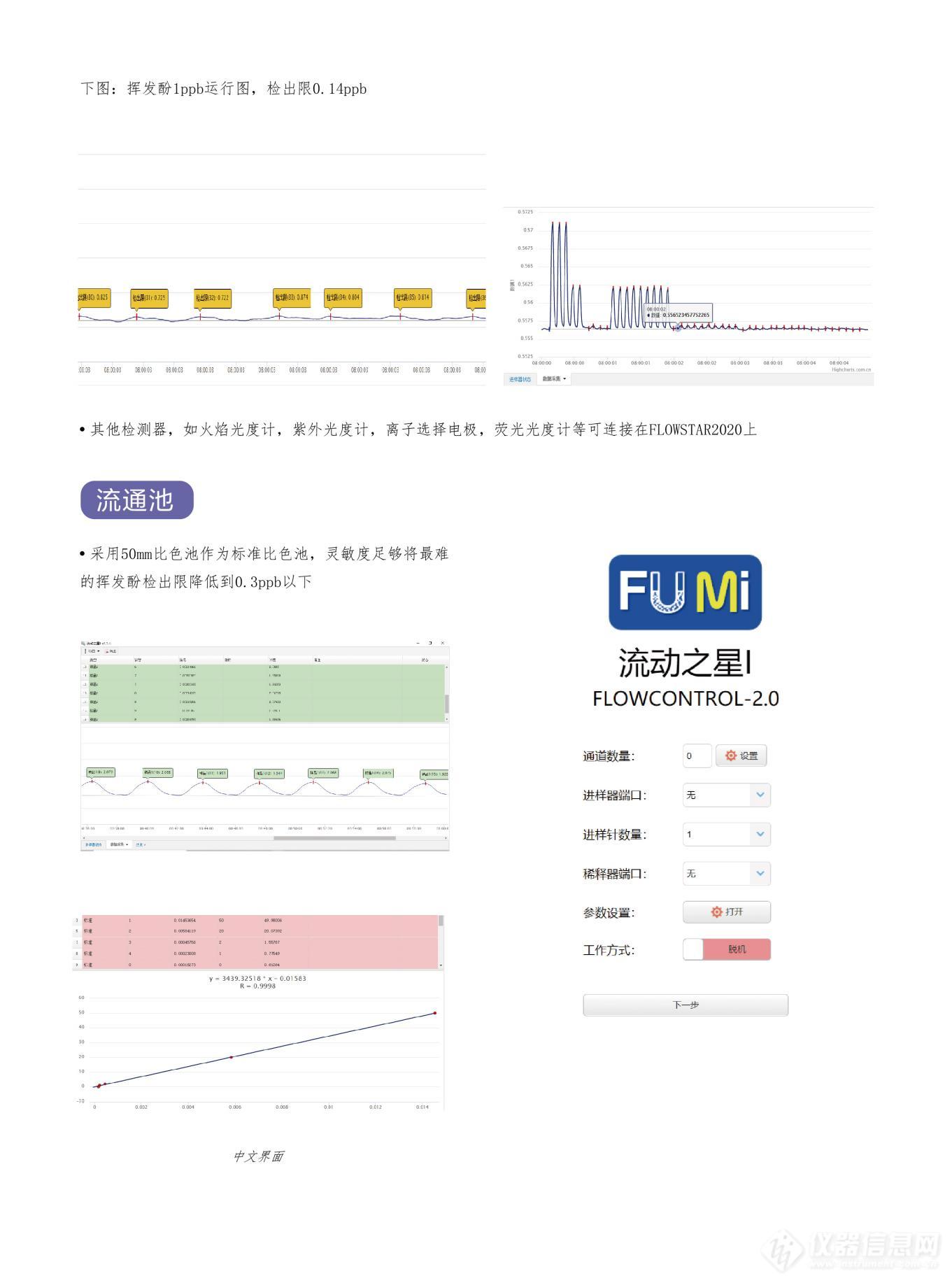 流动之星FLOWSTAR2020-伏米_08.jpg