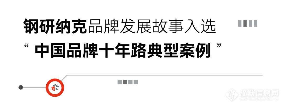 科技创新引领品牌发展，钢研纳克品牌价值持续提升！