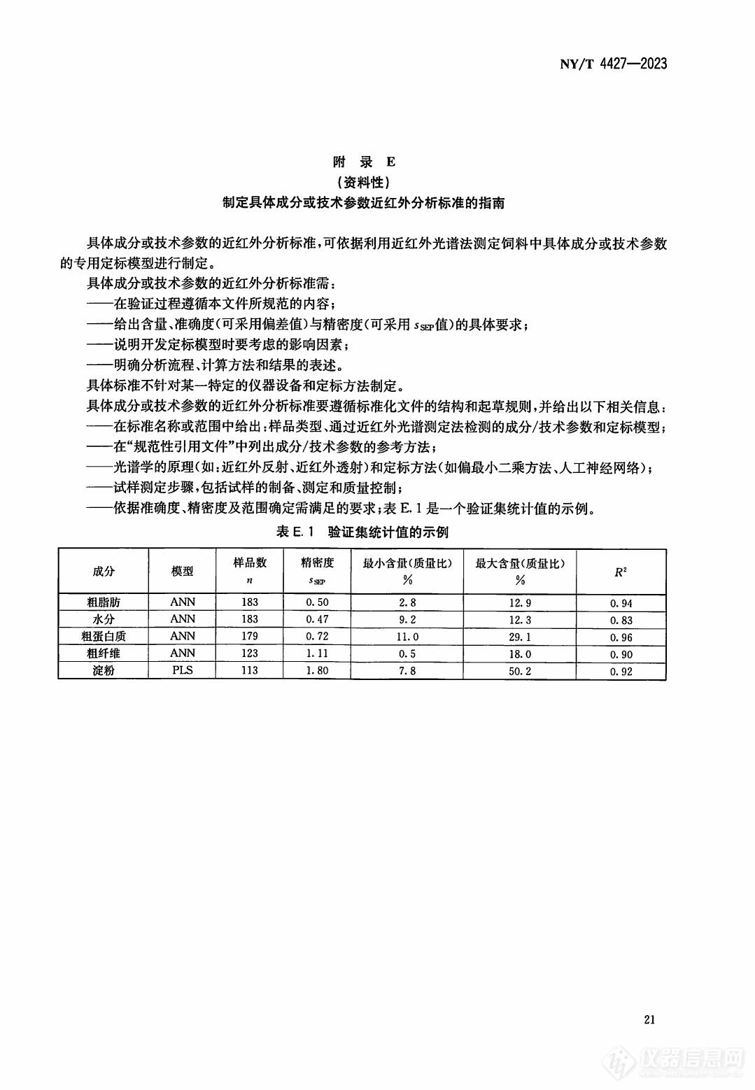 标准分享 I NY/T 4427-2023 饲料近红外光谱测定应用指南