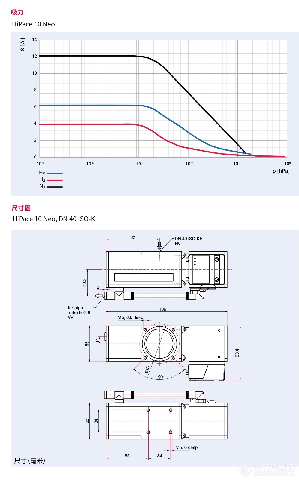 62673-brochure-turbopumps-hipace-10-neo-chinese-6.jpg