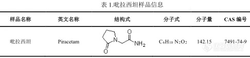 【飞诺美色谱】吡拉西坦原料药分析报告（中国药典VenusilC18Plus）