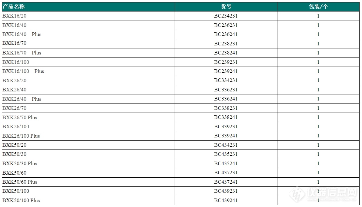 BXK 16 26 50货号.png