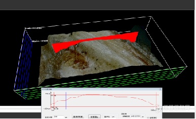 计算级3D超景深显微系统-徕科光学-新品