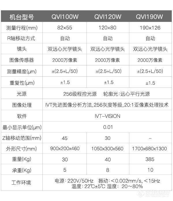 卧式一键闪测仪参数.jpg