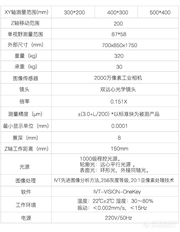 大行程一键闪测仪参数.jpg