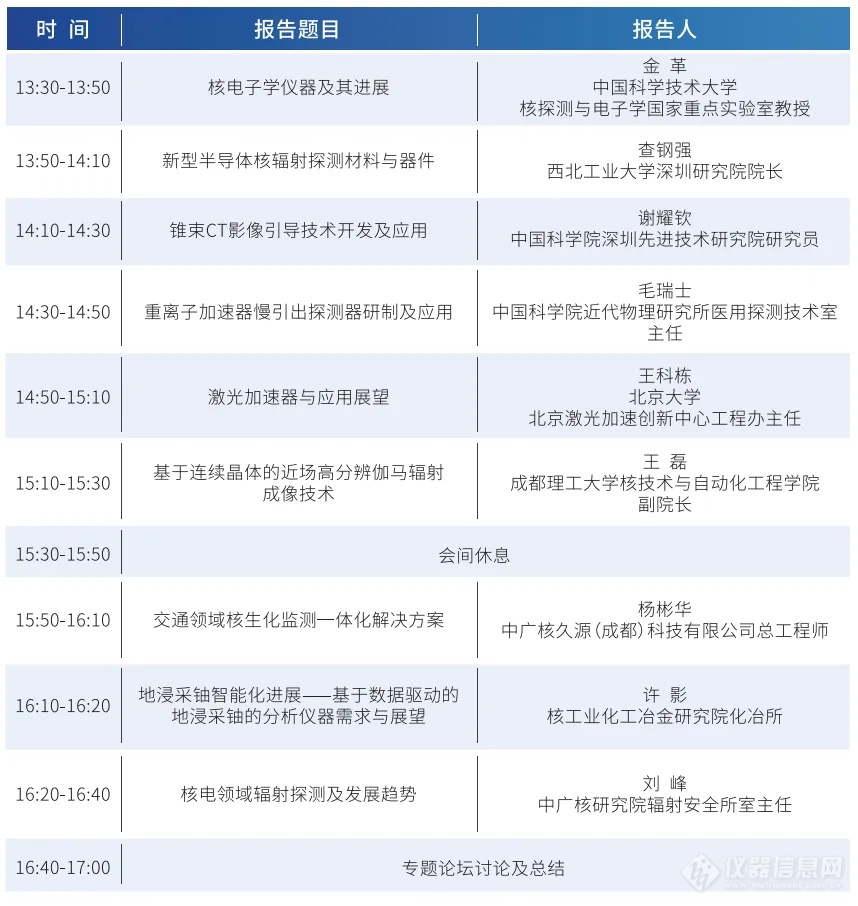 2024科学仪器开发者大会最新日程发布