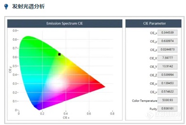 NanoLett.华中科大学唐江团队_柔性短波红外探测与成像