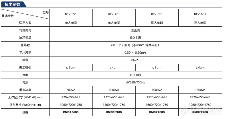 企业微信截图_17156738498341.png