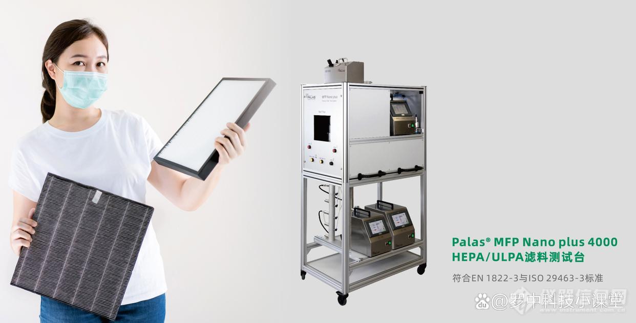 符合ISO 29463-3标准的Palas®高效和超高效滤材过滤性能测试台