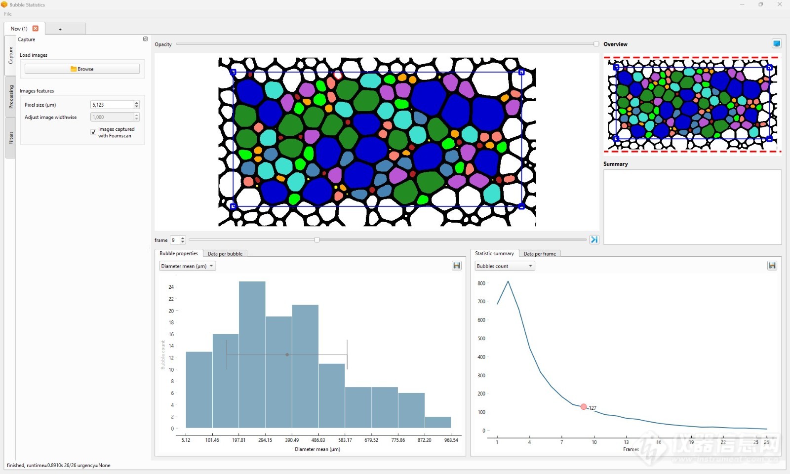 全新的泡沫结构分析体验---BubbleStatistics™软件