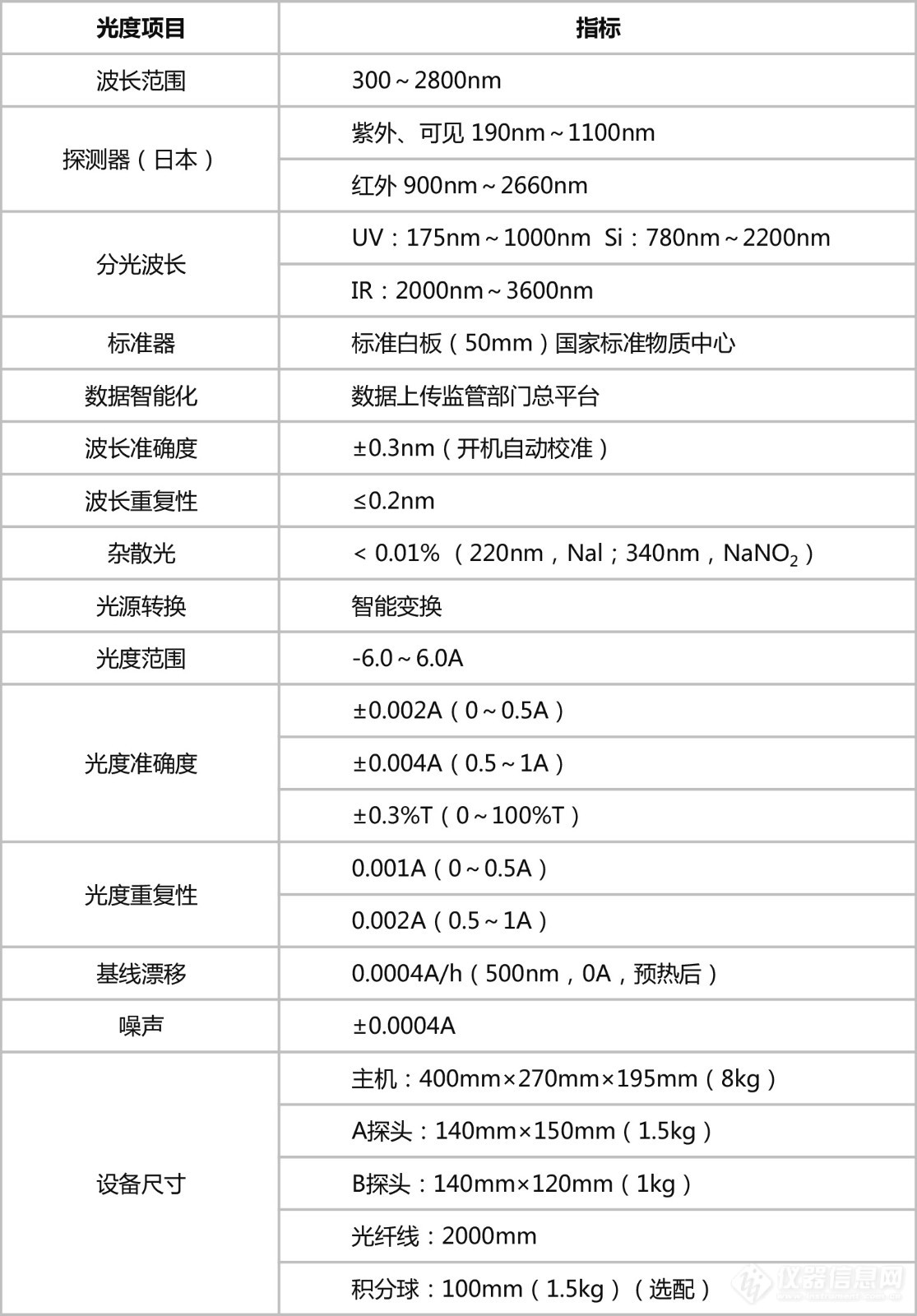 新建 XLSX 工作表.jpg