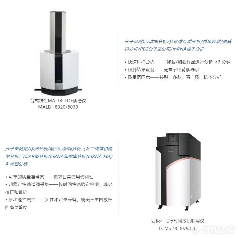 【设备更新】医药行业方案 —— 生物药篇