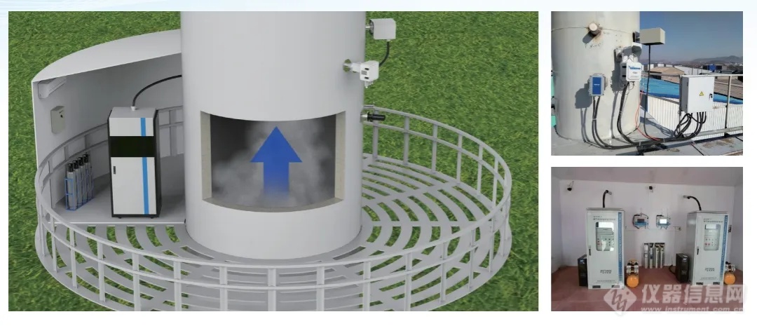 解决方案 | 垃圾焚烧烟气在线监测分析系统助力生态环境保护
