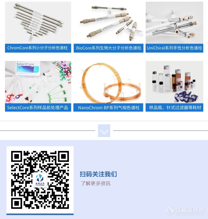 【纳谱资讯】BioCore SEC色谱柱技术文章获LCGC网站收录