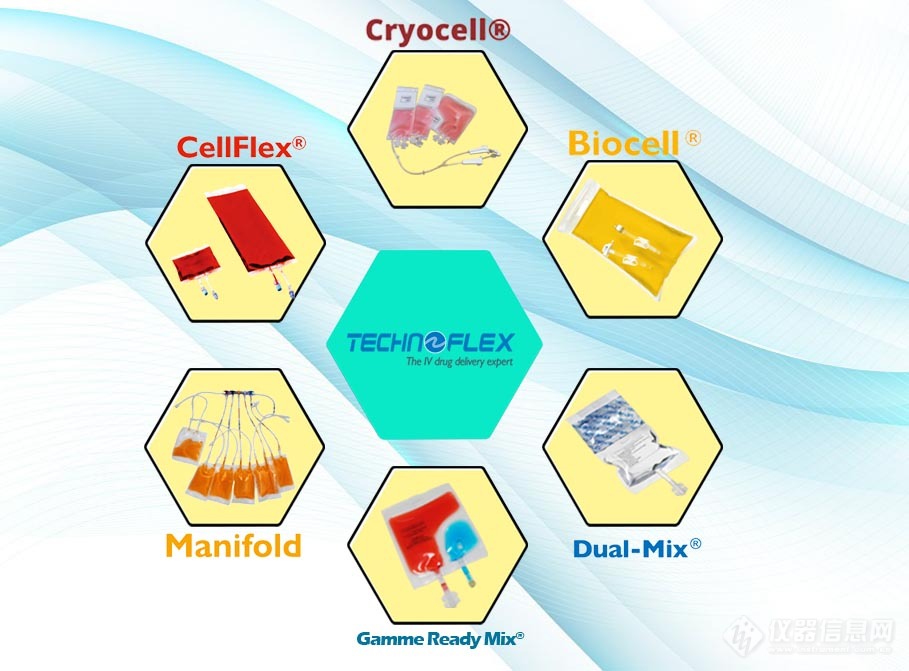 TECHNOFLEX 推图.jpg