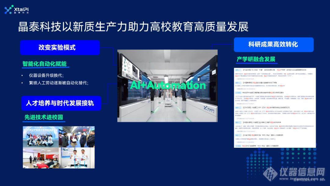 智AI校园行 | 大连理工大学站，AI+Automation赋能高校教育高质量发展