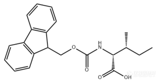 Fmoc-DL-异亮氨酸对映异构体反相色谱分离