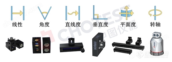 SJ6000国产激光干涉仪品牌