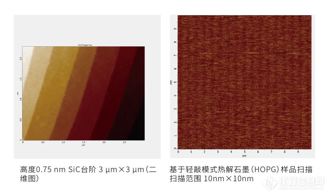 科普干货！常见的晶圆量测方法