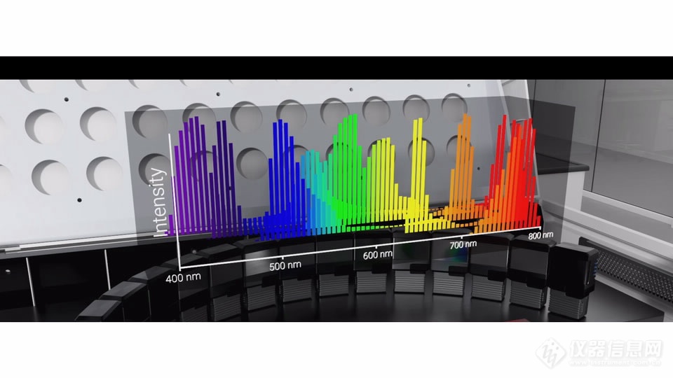 Instrument-spectra-960x540.jpg