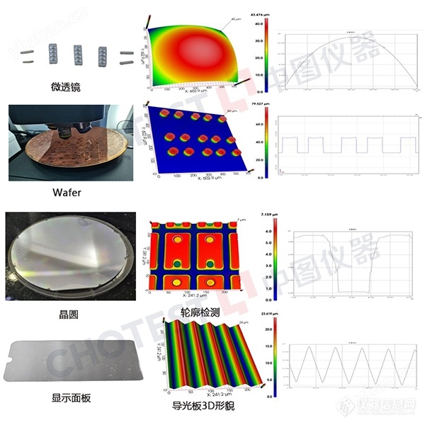 3D微观形貌共聚焦显微镜