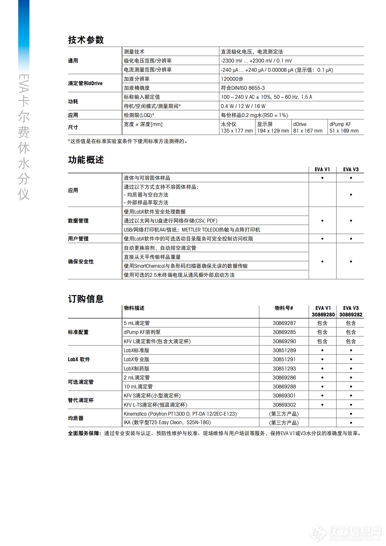 分秒即达，毫厘不差 | 梅特勒托利多EVA卡尔费休水分仪新品上市