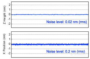 position-sensors (2).jpg