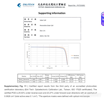 [新讯25.6%转换效率] Nature_KAUST Stefaan De Wolf团队