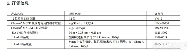 【飞诺美色谱】(GB/T5009.191-2006) 酱油中氯丙醇含量的测定 GC/MS 法