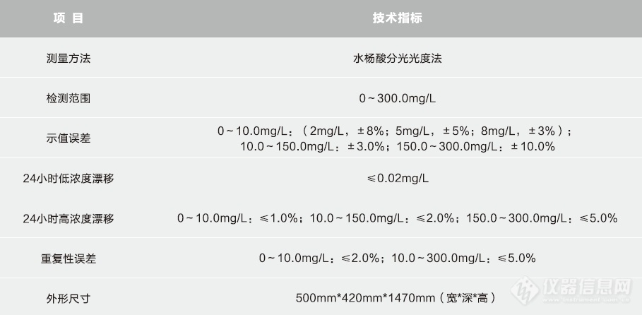 微信截图_20240510161809.png