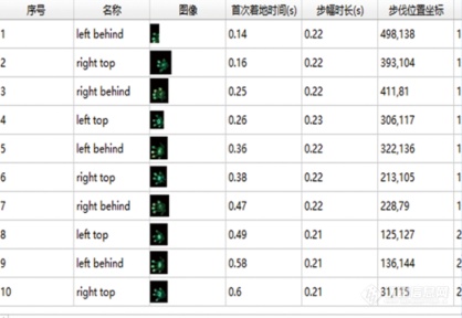 江苏赛昂斯生物科技有限公司