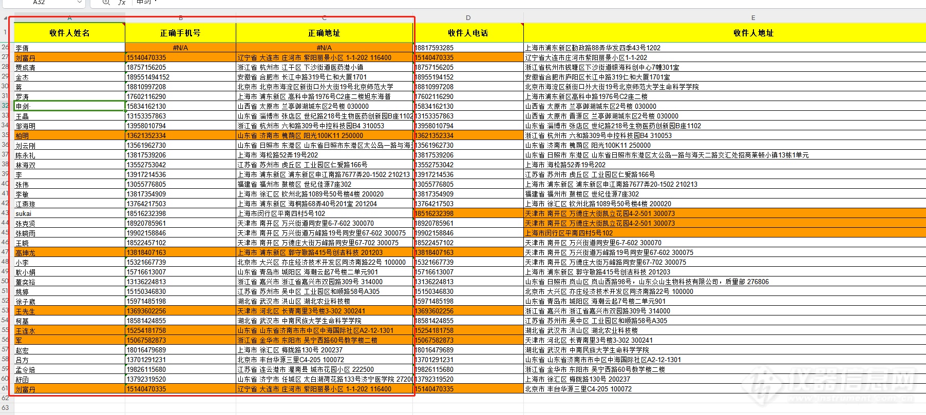 巡检用户超100家！丹纳赫集团携子品牌思拓凡、SCIEX、美谷分子、贝克曼库尔特生命科学等参与第四届客户关怀季