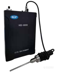 VOCs 溯源排查及 VOCs 治理入口 氢火焰离子化检测器（FID）